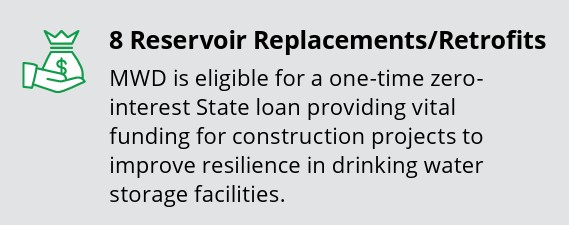 8 Reservoir Replacements/Retrofits MWD is eligible for a one-time zerointerest State loan providing vital funding for construction projects to improve resilience in drinking water storage facilities