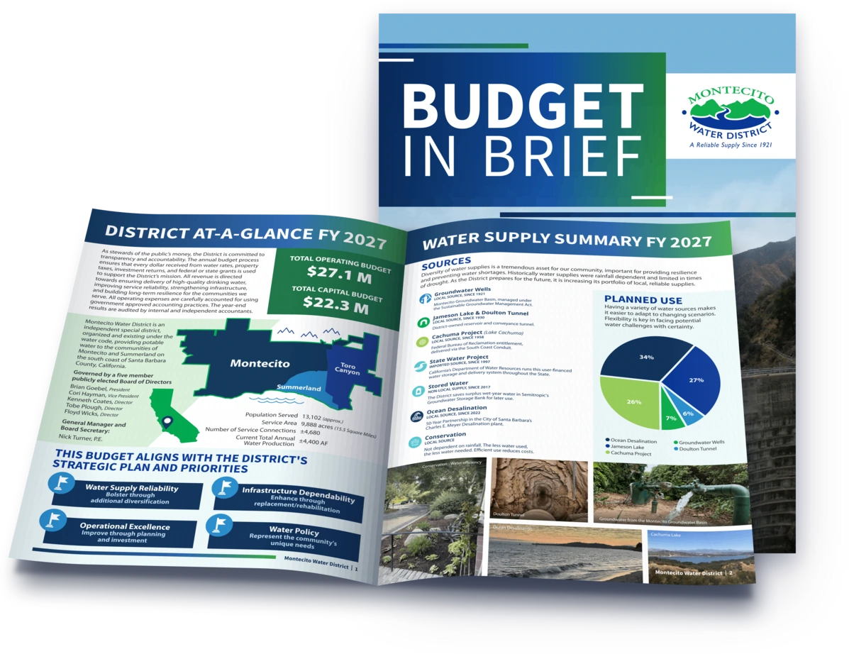 Cover and inside pages of the FY 2027 Budget in Brief booklet